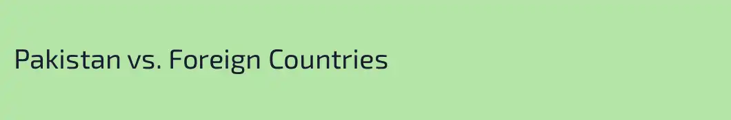 Pakistan vs. Foreign Countries